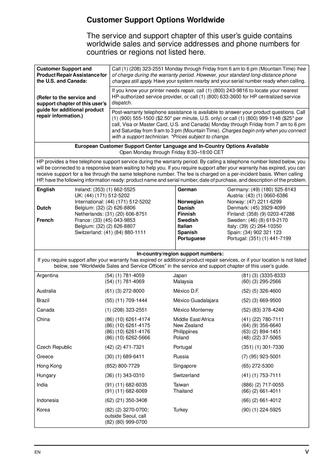 HP 4000TN, 4000N manual Customer Support Options Worldwide, U.S. and Canada 