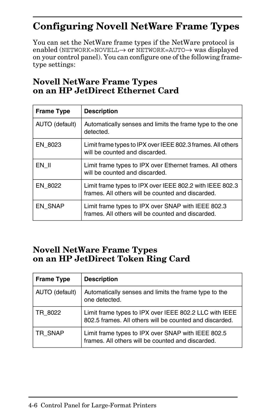 HP 400N manual Detected 