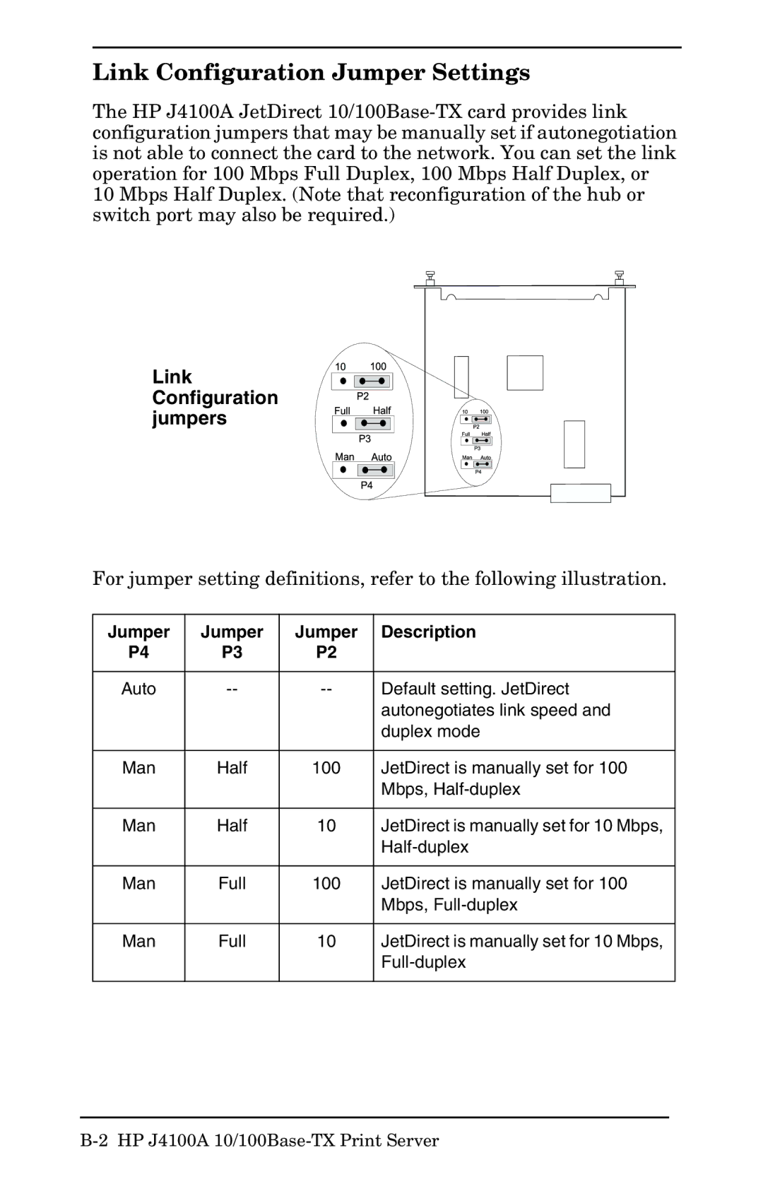 HP 400N manual Link Configuration Jumper Settings, Link Configuration jumpers 