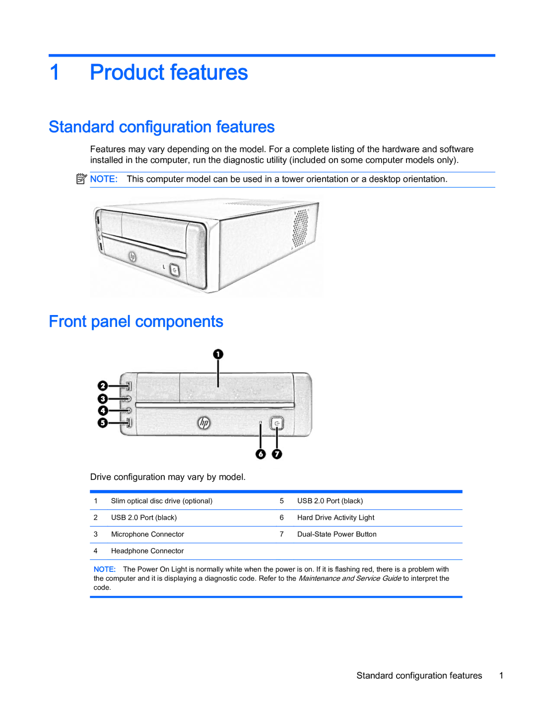 HP 402 G1 manual Product features, Standard configuration features, Front panel components 