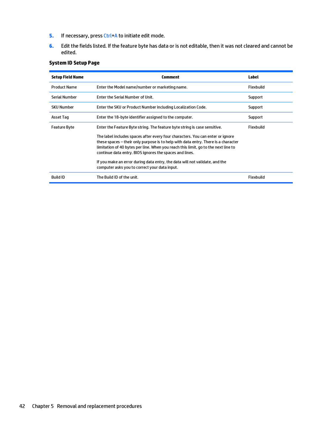 HP 402 G1 manual System ID Setup, Setup Field Name Comment Label 