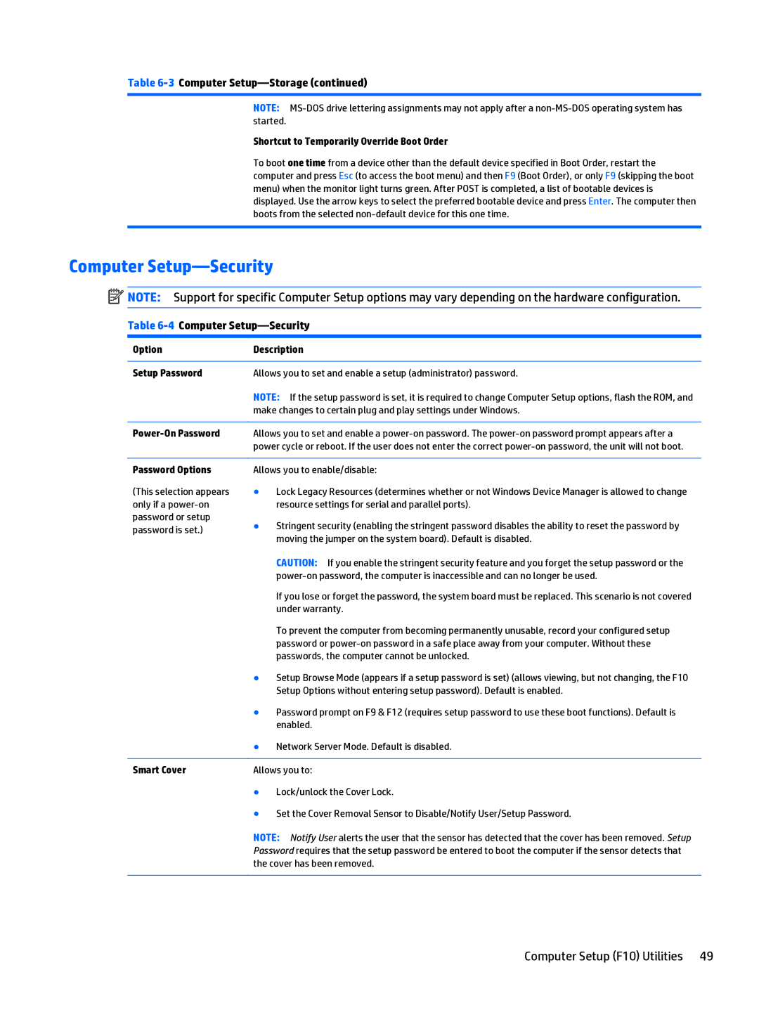 HP 402 G1 manual 4Computer Setup-Security 