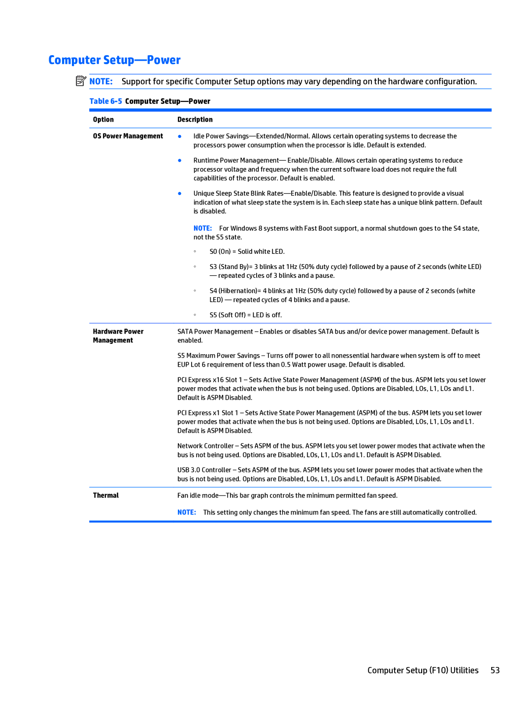 HP 402 G1 manual 5Computer Setup-Power 