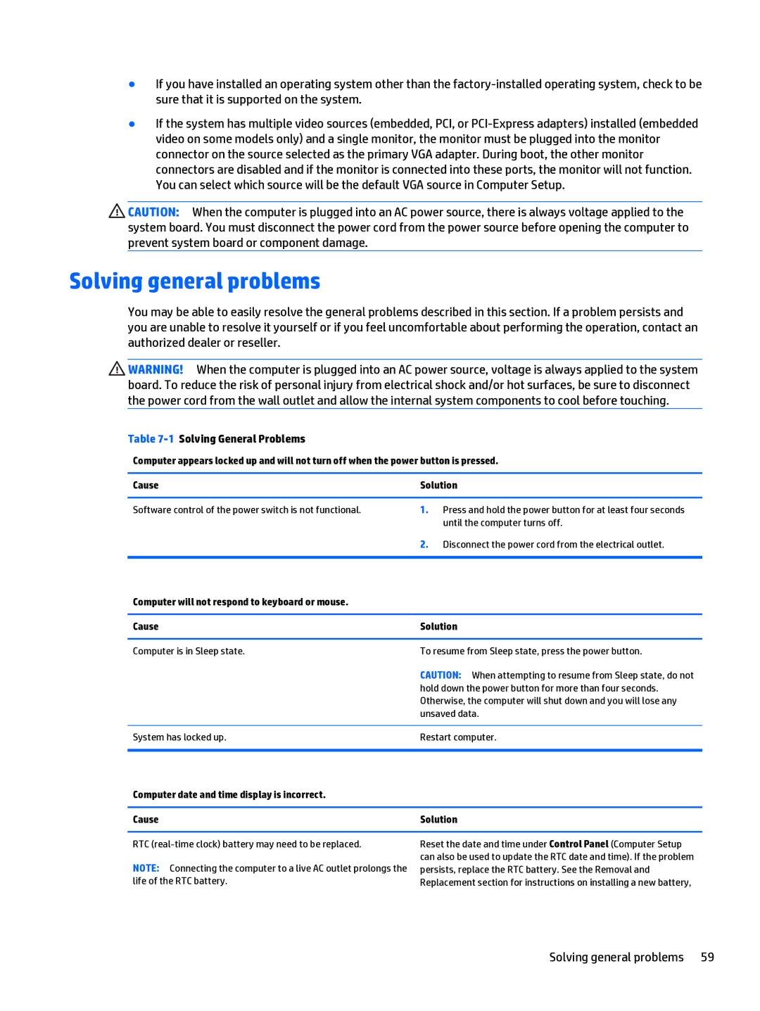 HP 402 G1 manual Solving general problems, 1Solving General Problems, Computer will not respond to keyboard or mouse Cause 