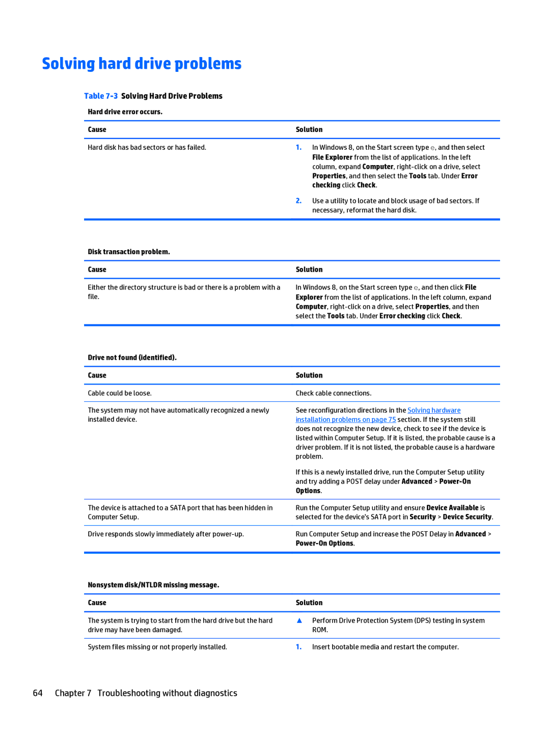 HP 402 G1 manual Solving hard drive problems, 3Solving Hard Drive Problems 