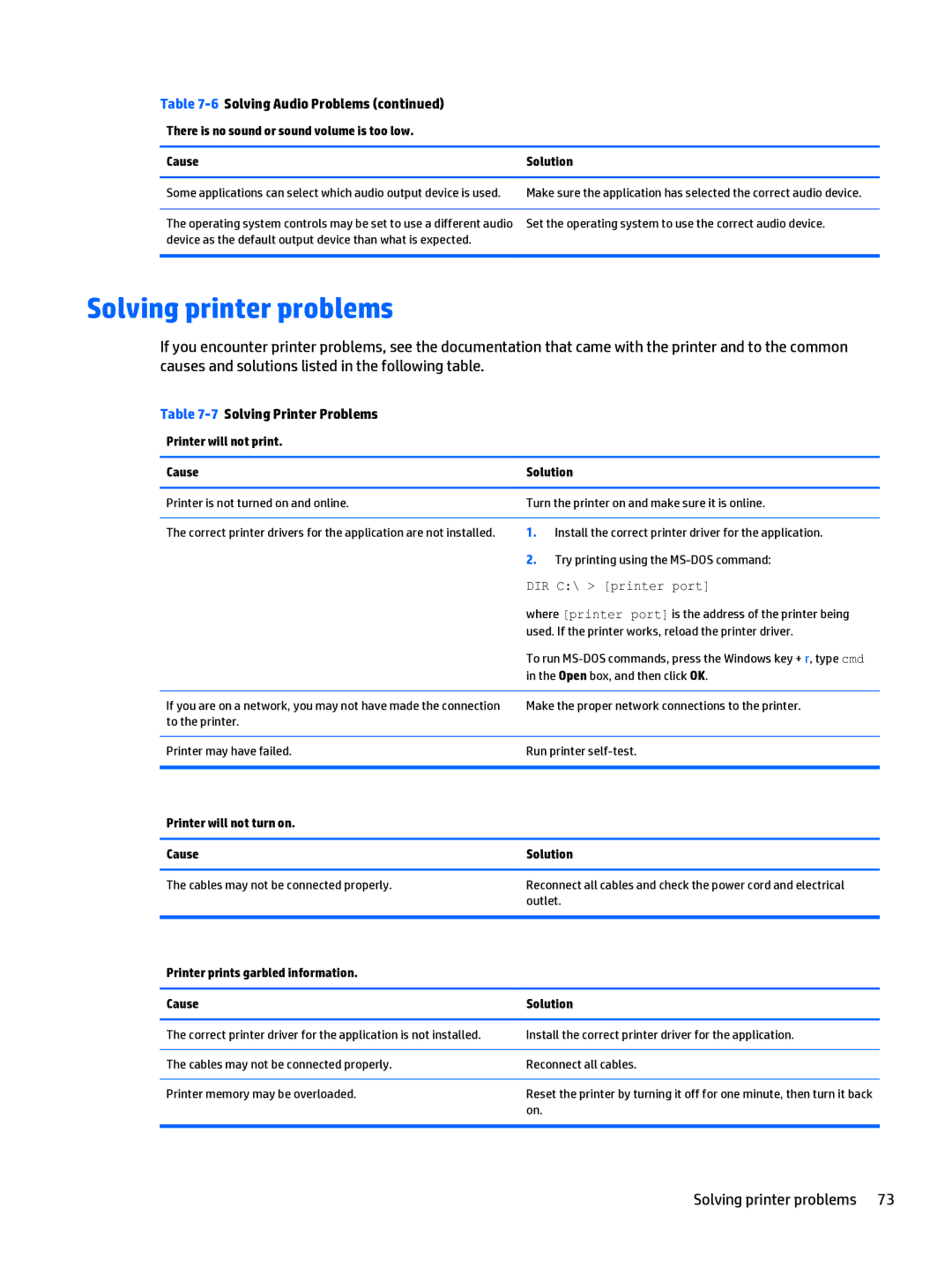 HP 402 G1 manual Solving printer problems, 7Solving Printer Problems 