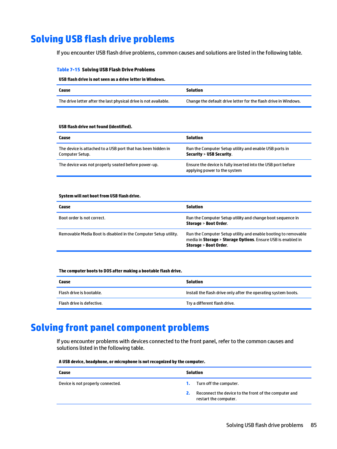 HP 402 G1 Solving USB flash drive problems, Solving front panel component problems, 15Solving USB Flash Drive Problems 