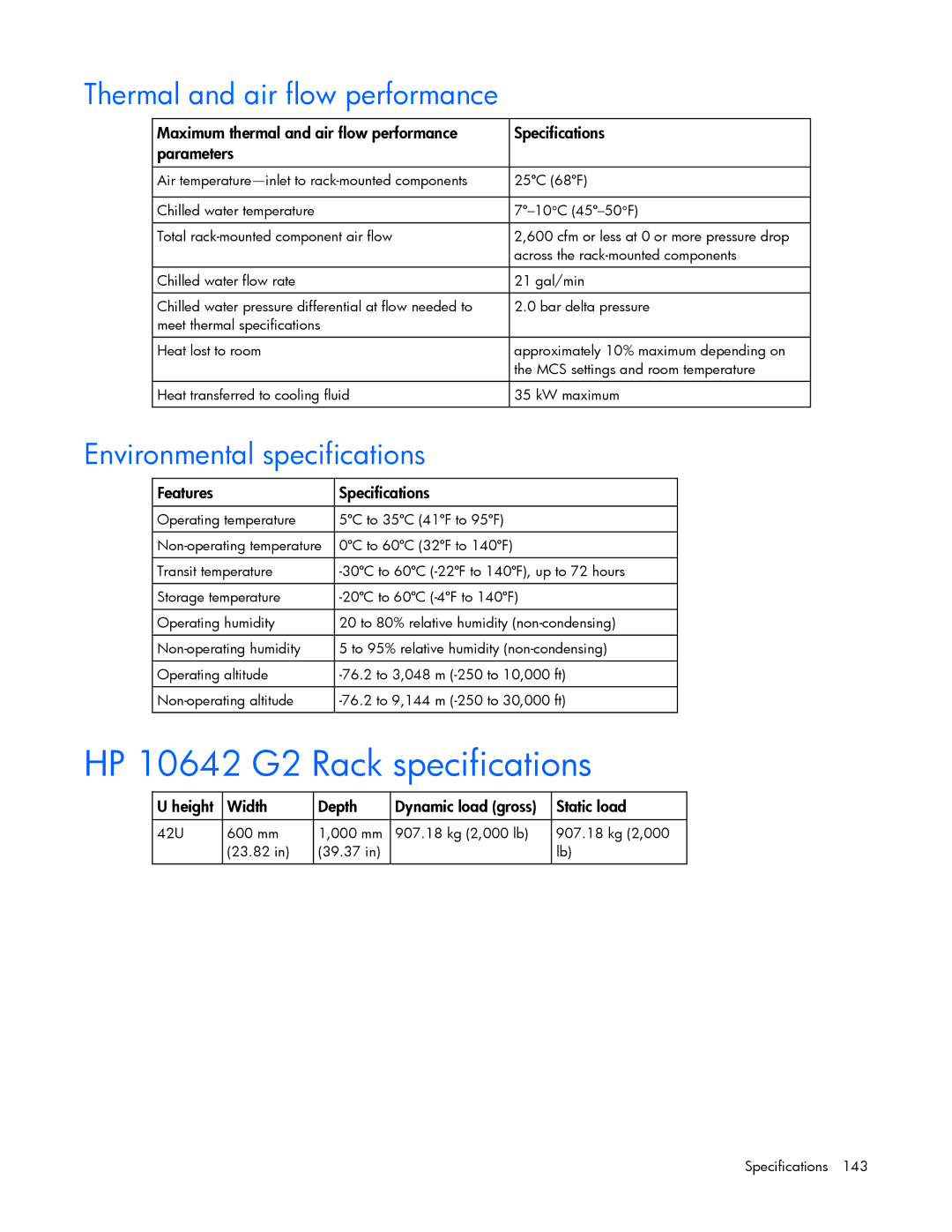 HP 403349-003 manual HP 10642 G2 Rack specifications, Thermal and air flow performance, Environmental specifications 