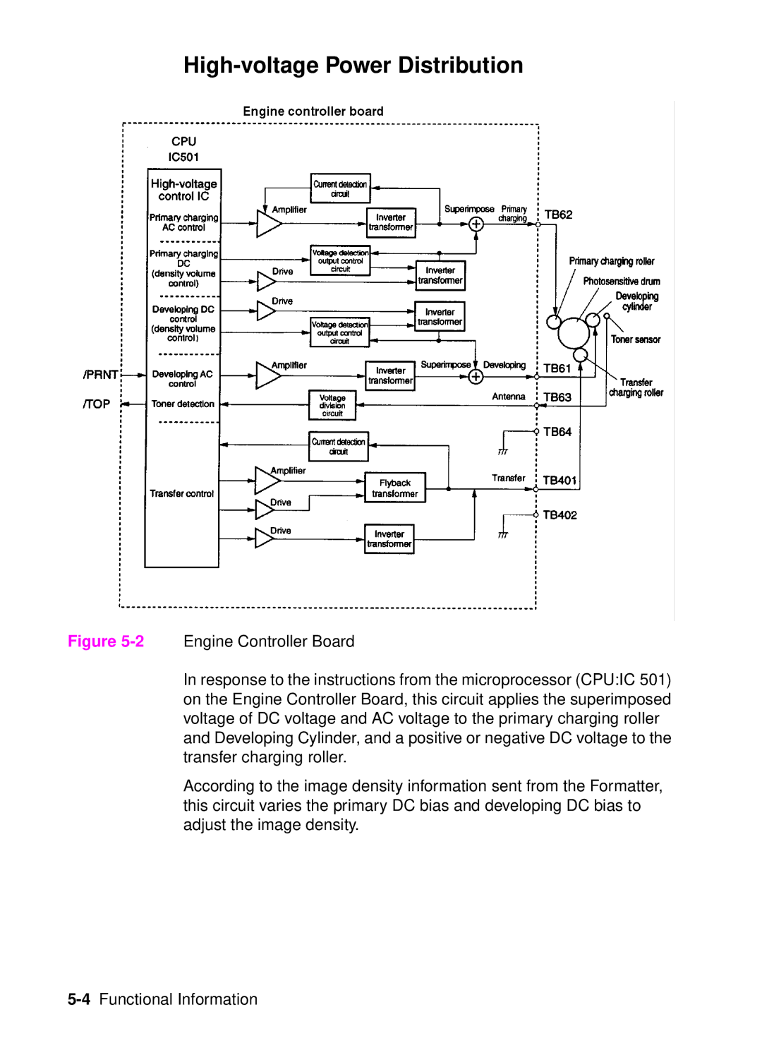 HP 4050, 4000 manual High-voltage Power Distribution 