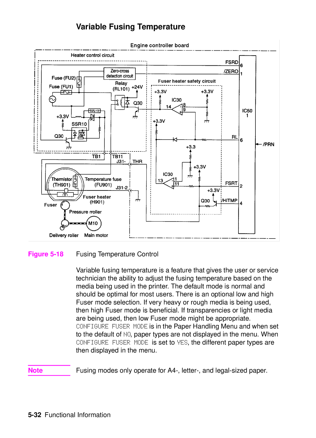 HP 4050, 4000 manual Variable Fusing Temperature 