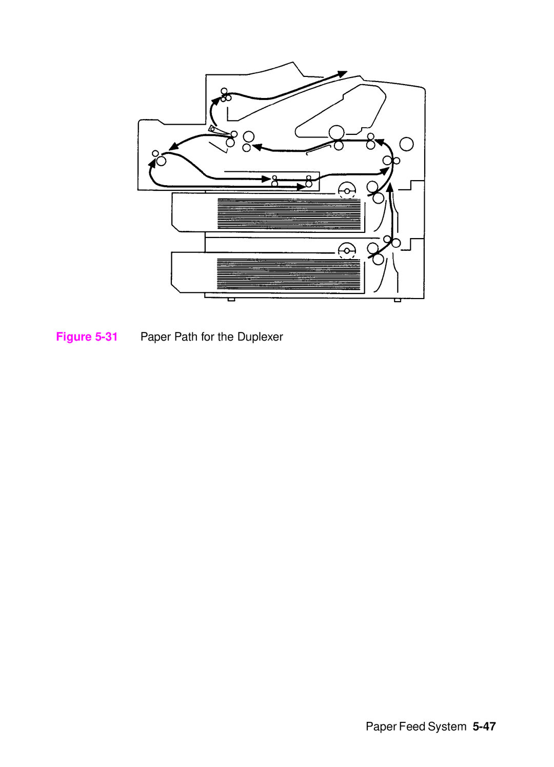 HP 4000, 4050 manual 31Paper Path for the Duplexer Paper Feed System 