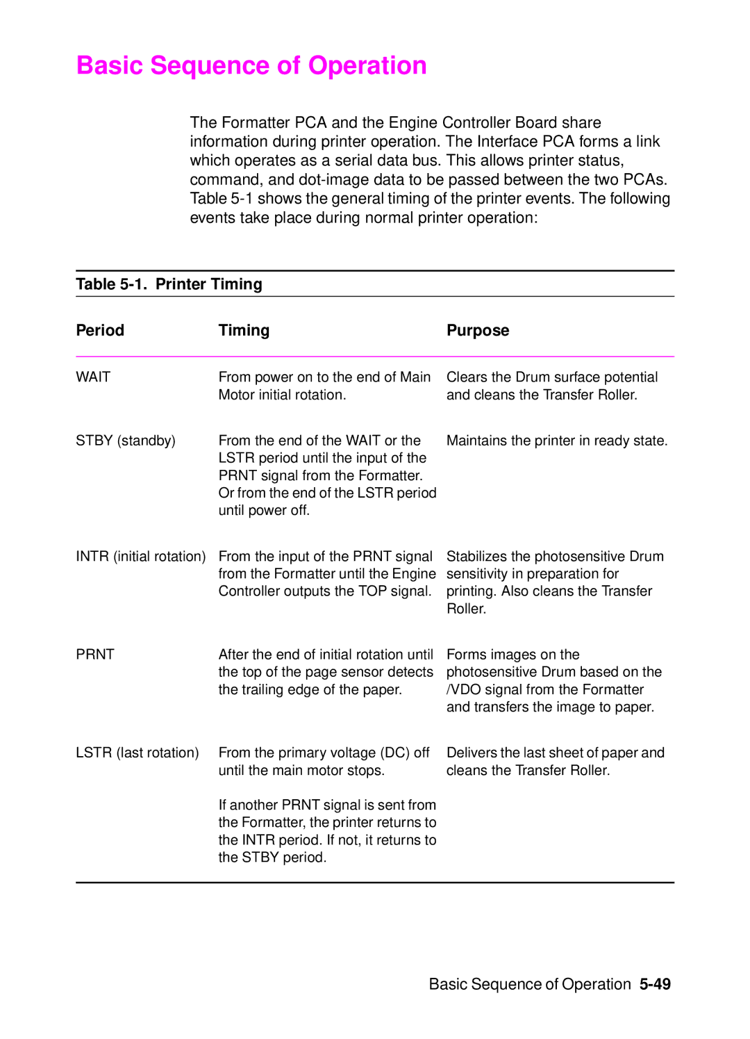 HP 4000, 4050 manual Basic Sequence of Operation, Printer Timing Period Purpose 