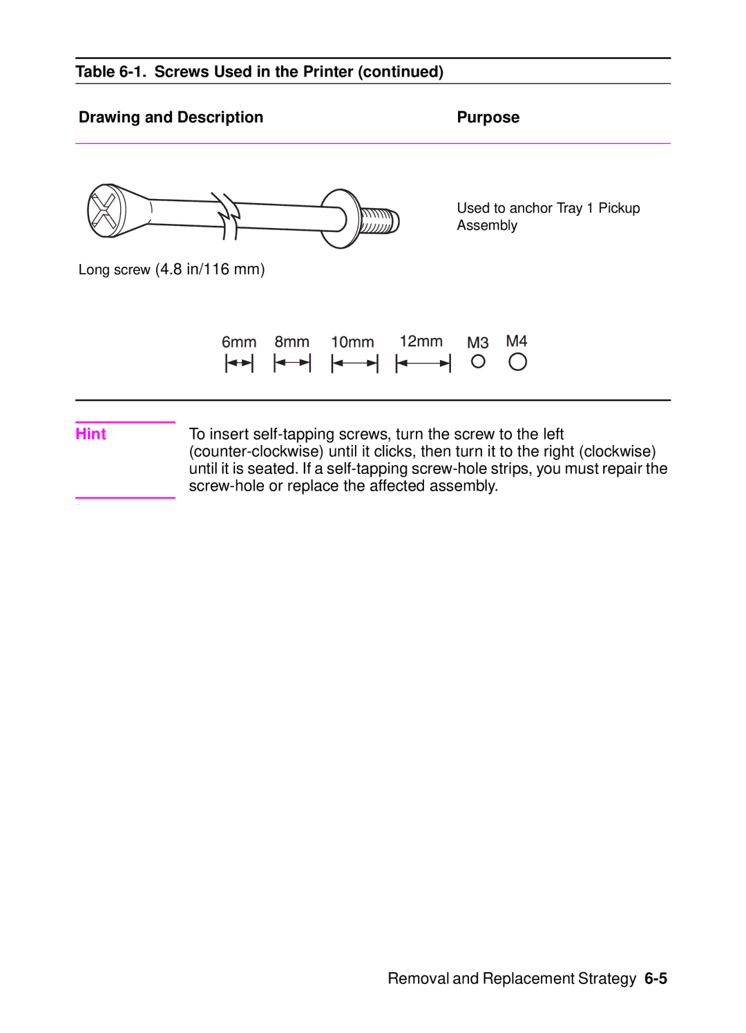 HP 4000, 4050 manual Hint 