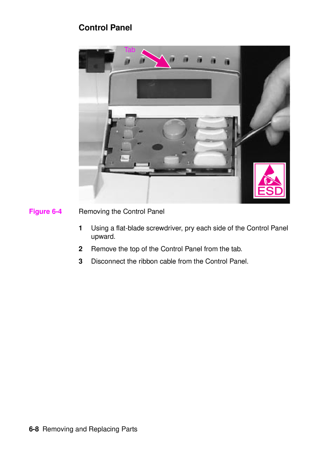 HP 4050, 4000 manual Control Panel 