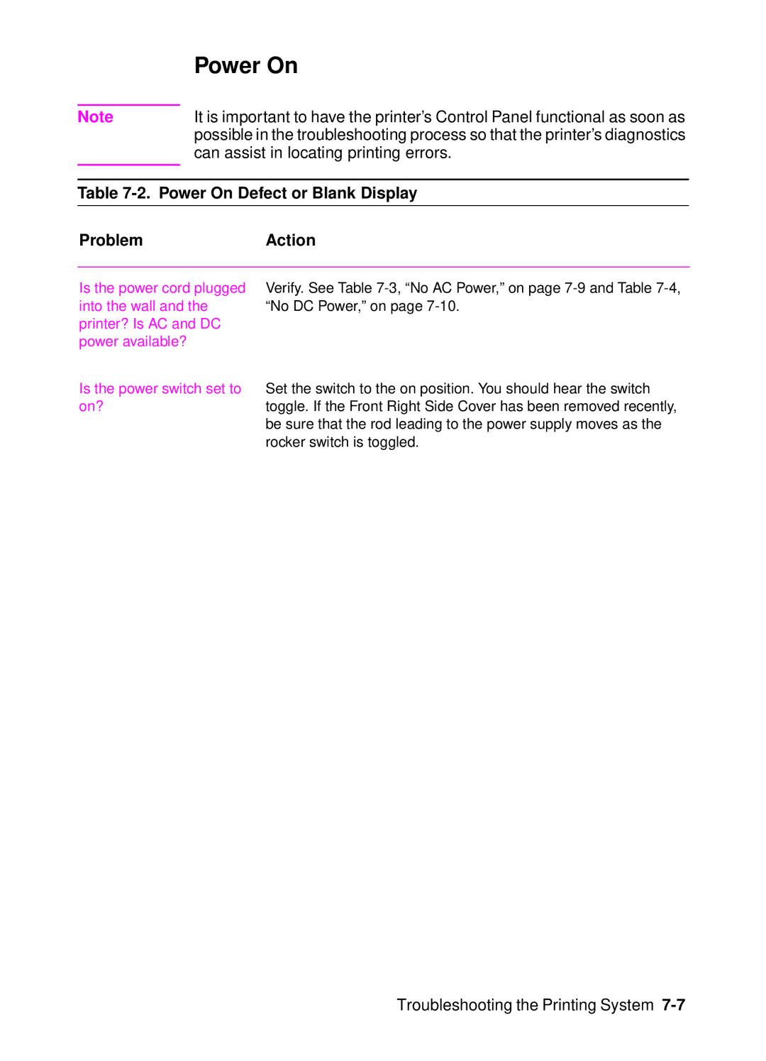 HP 4000, 4050 manual Can assist in locating printing errors, Power On Defect or Blank Display, Problem Action 