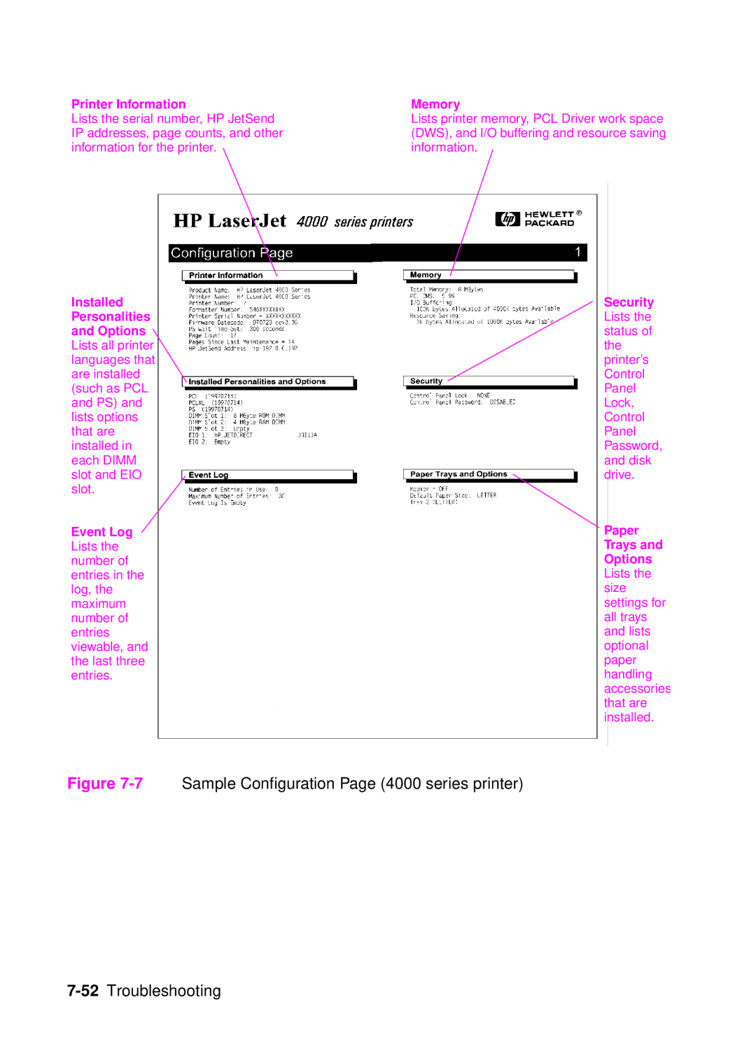 HP 4050, 4000 manual Printer Information 