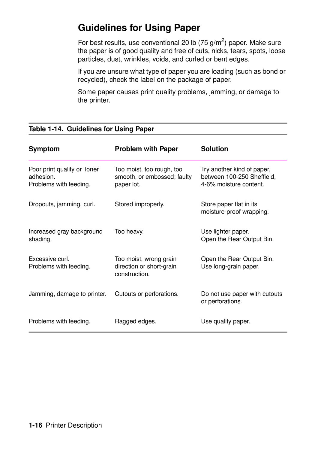 HP 4050, 4000 manual Guidelines for Using Paper, Cutouts or perforations 