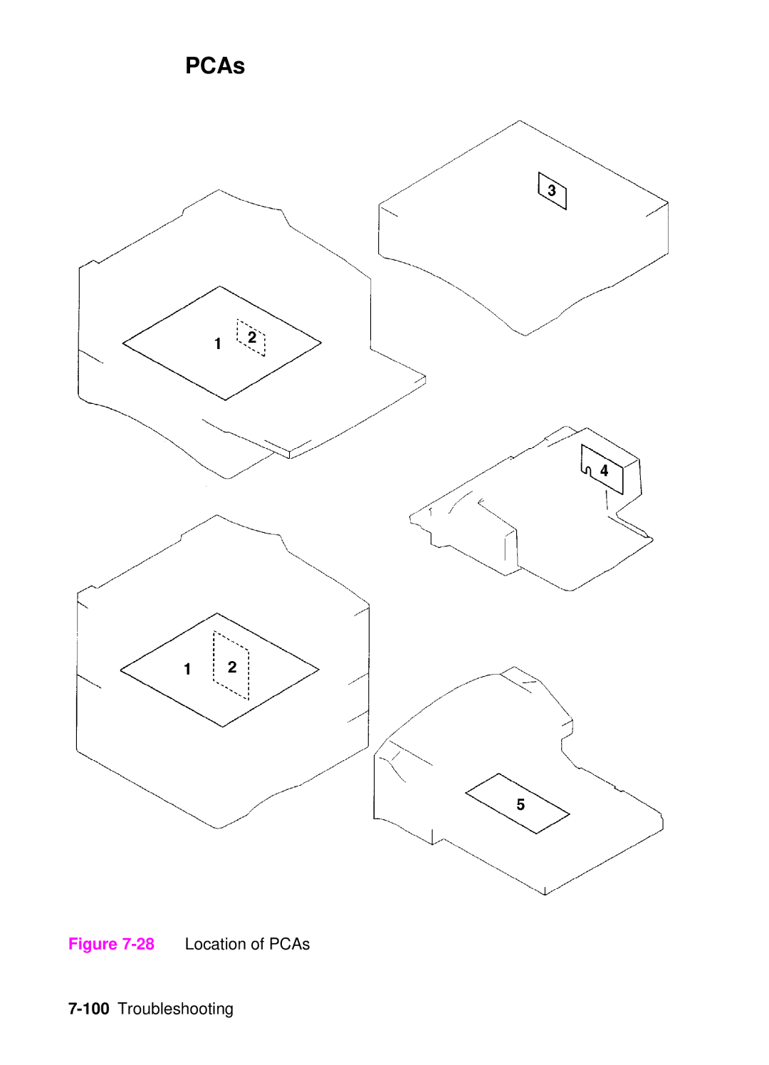 HP 4050, 4000 manual 28Location of PCAs 100Troubleshooting 