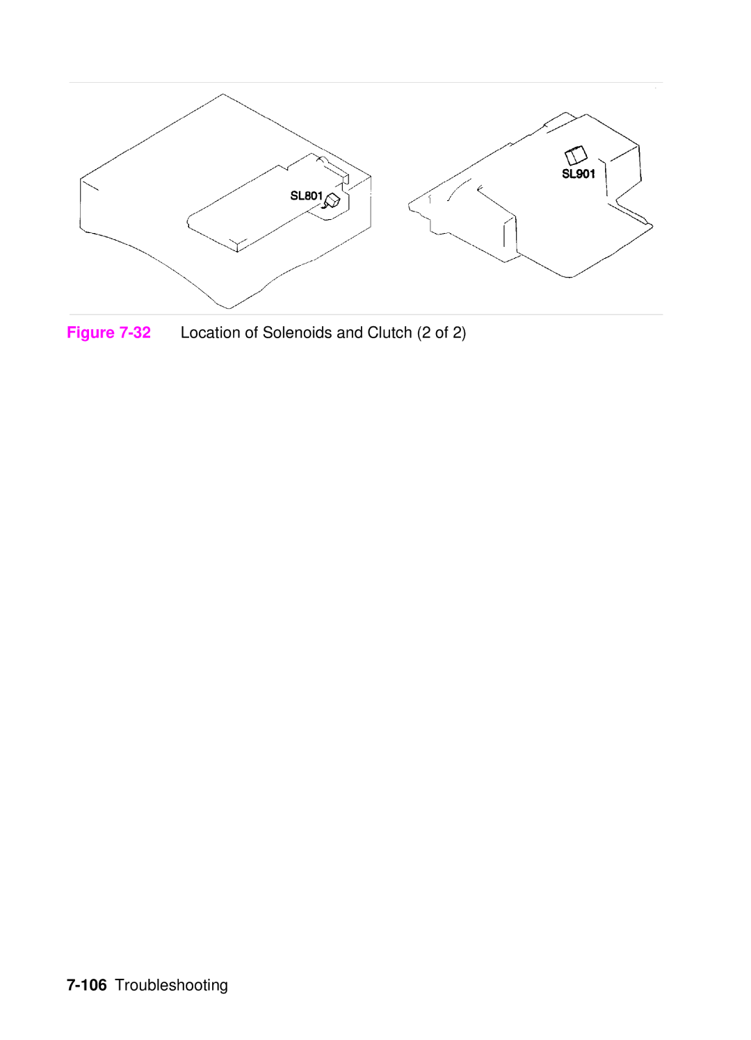 HP 4050, 4000 manual 32Location of Solenoids and Clutch 2 106Troubleshooting 