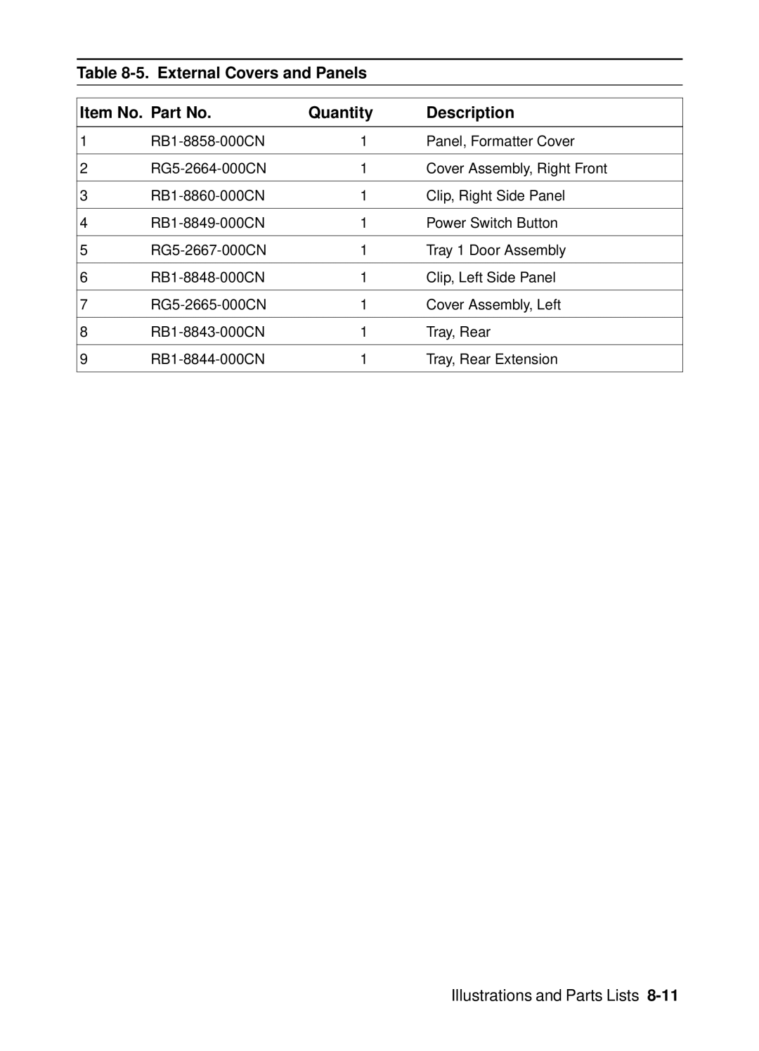 HP 4000, 4050 manual Illustrations and Parts Lists 