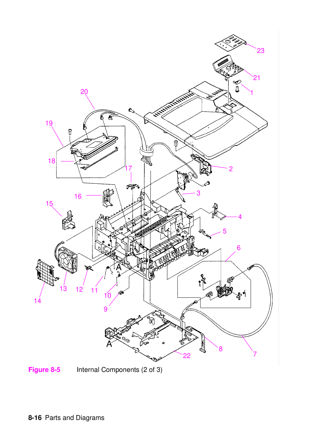 HP 4050, 4000 manual 13 12 227 