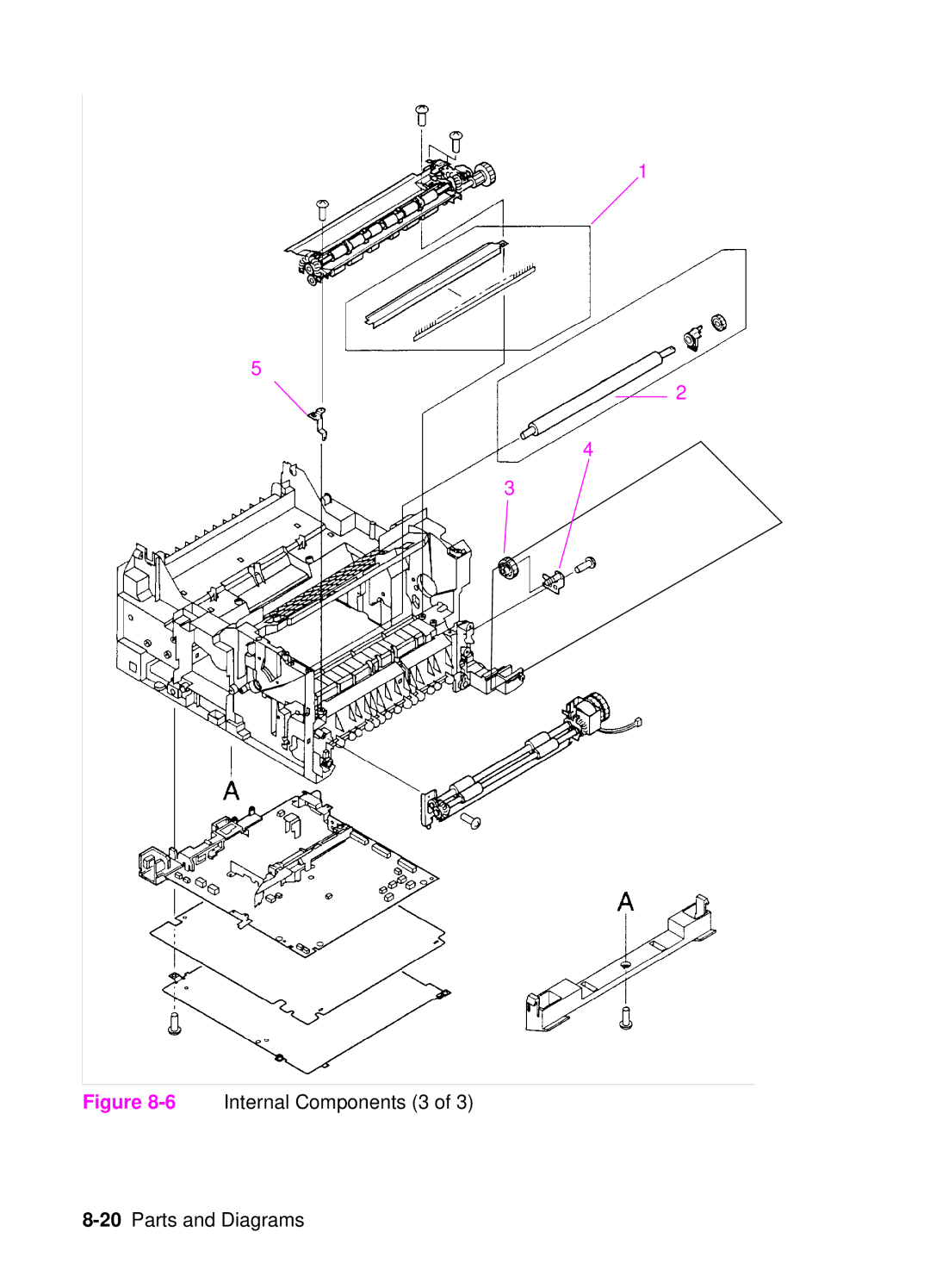 HP 4050, 4000 manual 6Internal Components 3 20Parts and Diagrams 