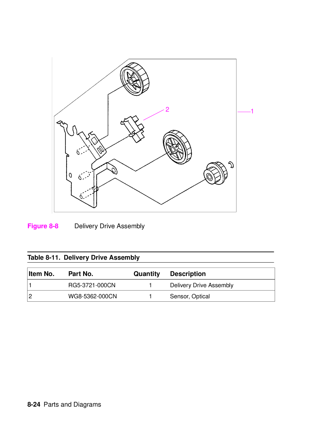 HP 4050, 4000 manual 8Delivery Drive Assembly, Delivery Drive Assembly Item No Quantity Description 