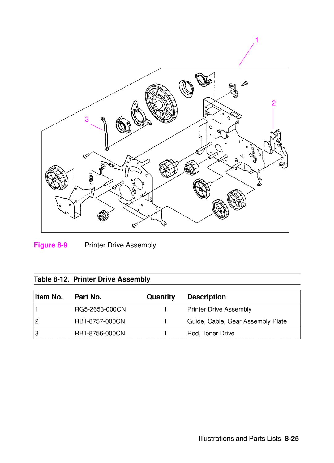 HP 4000, 4050 manual 9Printer Drive Assembly, Printer Drive Assembly Item No Quantity Description 