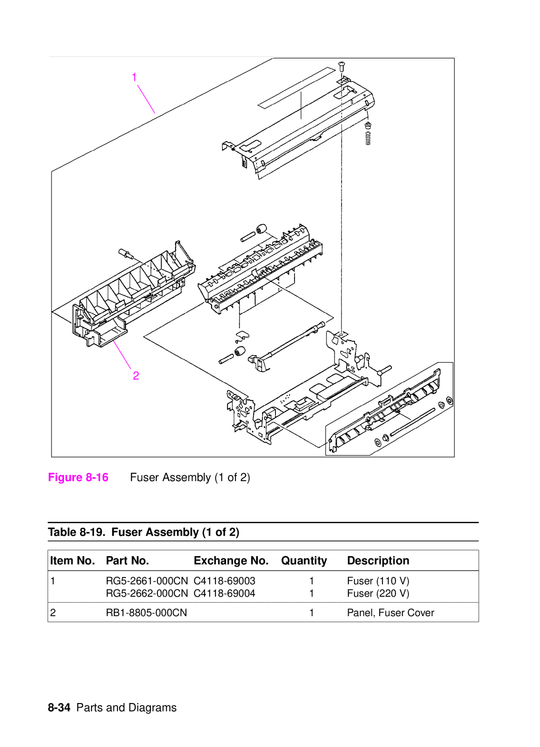 HP 4050, 4000 manual 16Fuser Assembly 1 