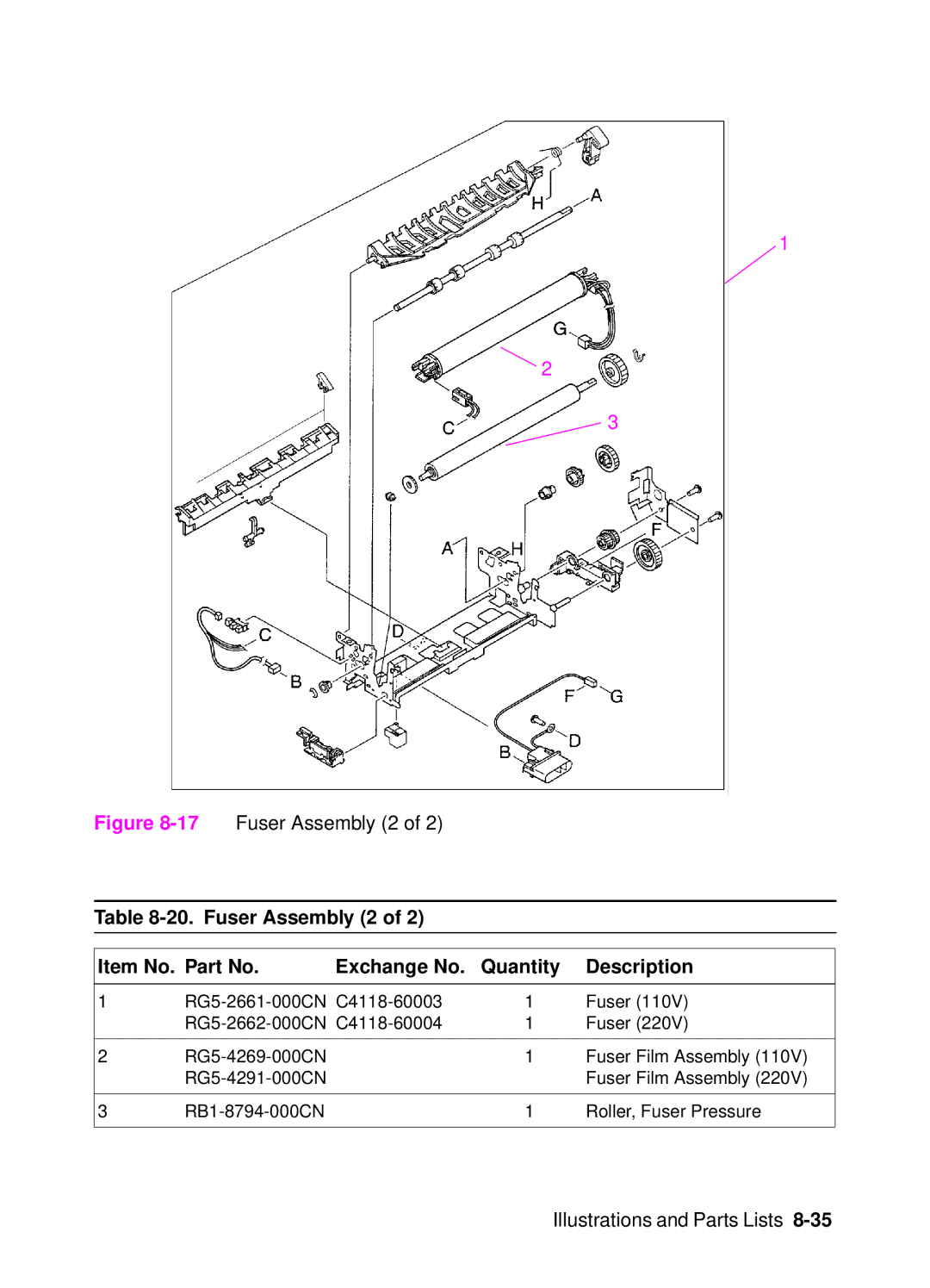 HP 4000, 4050 manual 17Fuser Assembly 2 