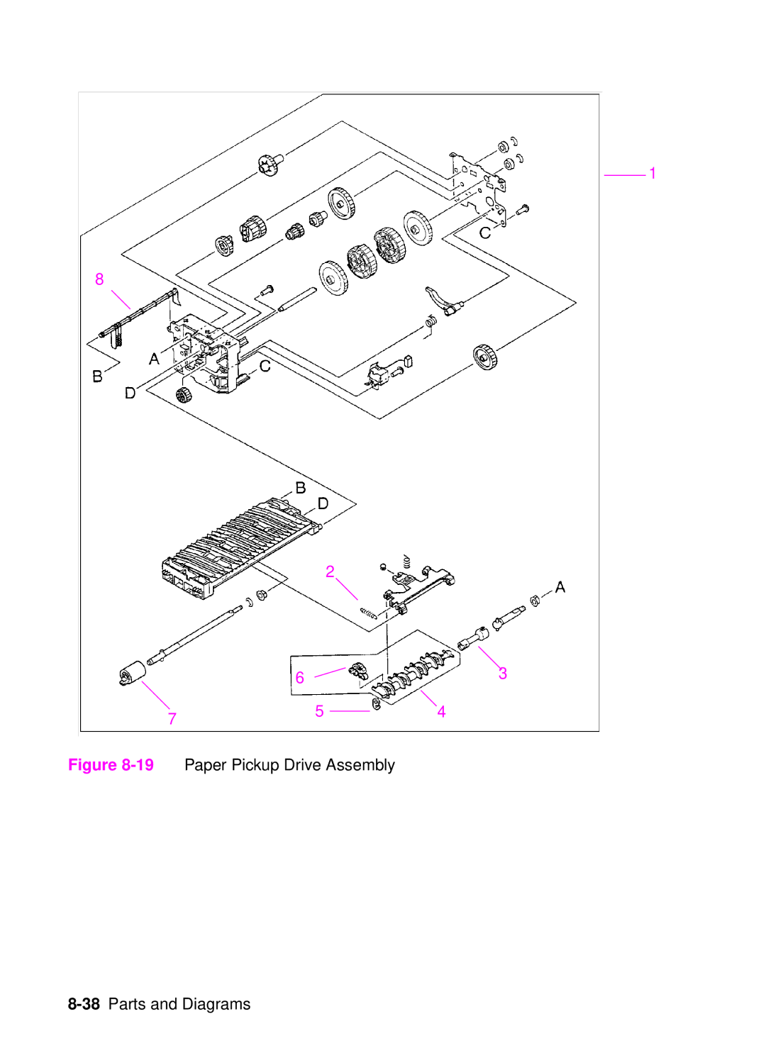 HP 4050, 4000 manual Paper Pickup Drive Assembly 