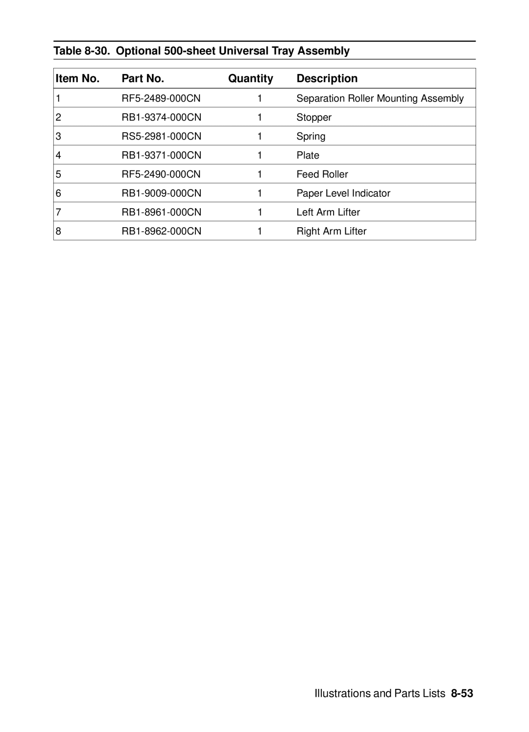 HP 4000, 4050 manual Illustrations and Parts Lists 