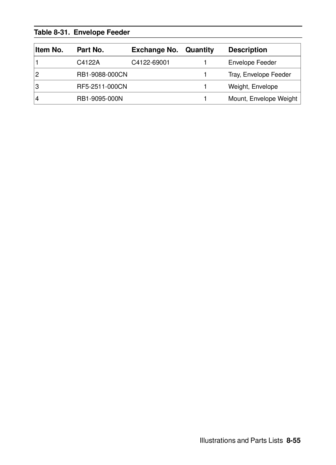 HP 4000, 4050 manual Envelope Feeder Item No Exchange No Quantity Description 