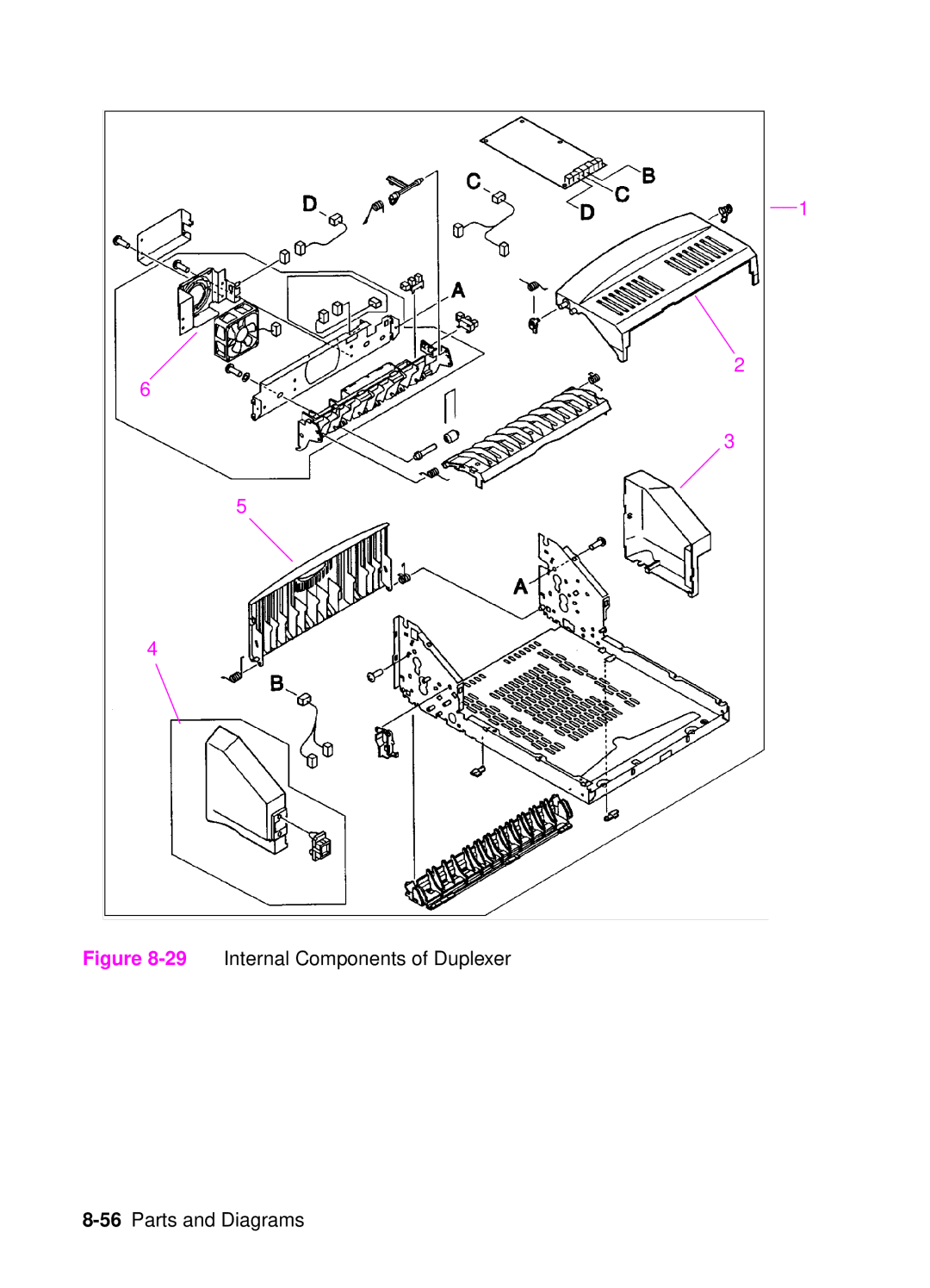 HP 4050, 4000 manual 29Internal Components of Duplexer 56Parts and Diagrams 