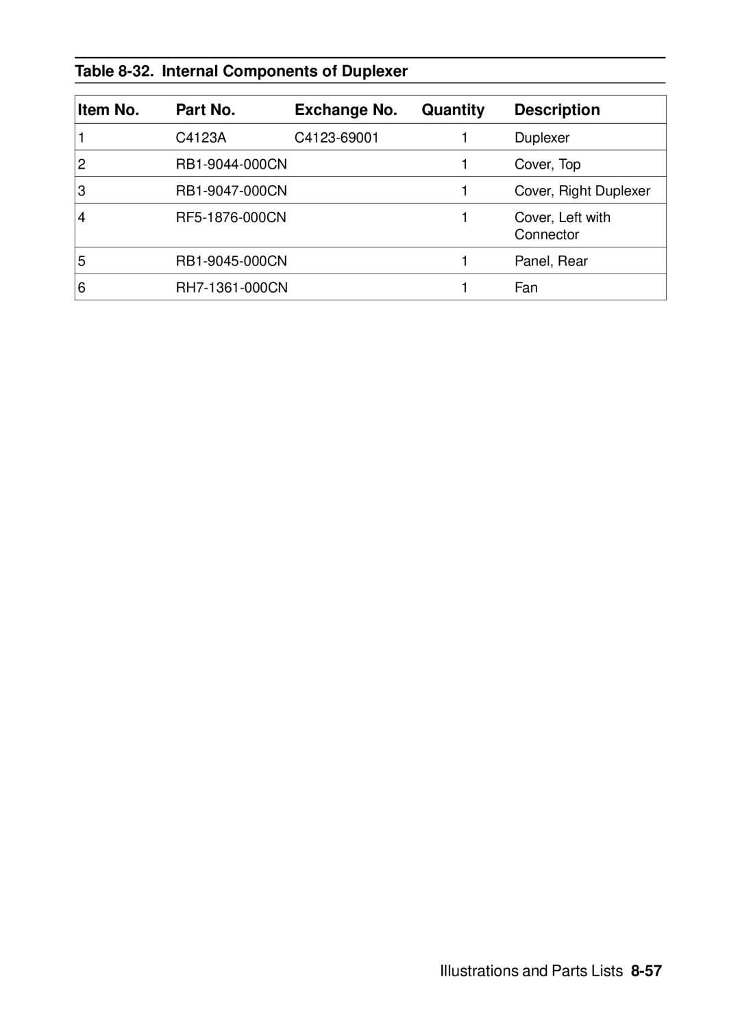 HP 4000, 4050 manual Illustrations and Parts Lists 