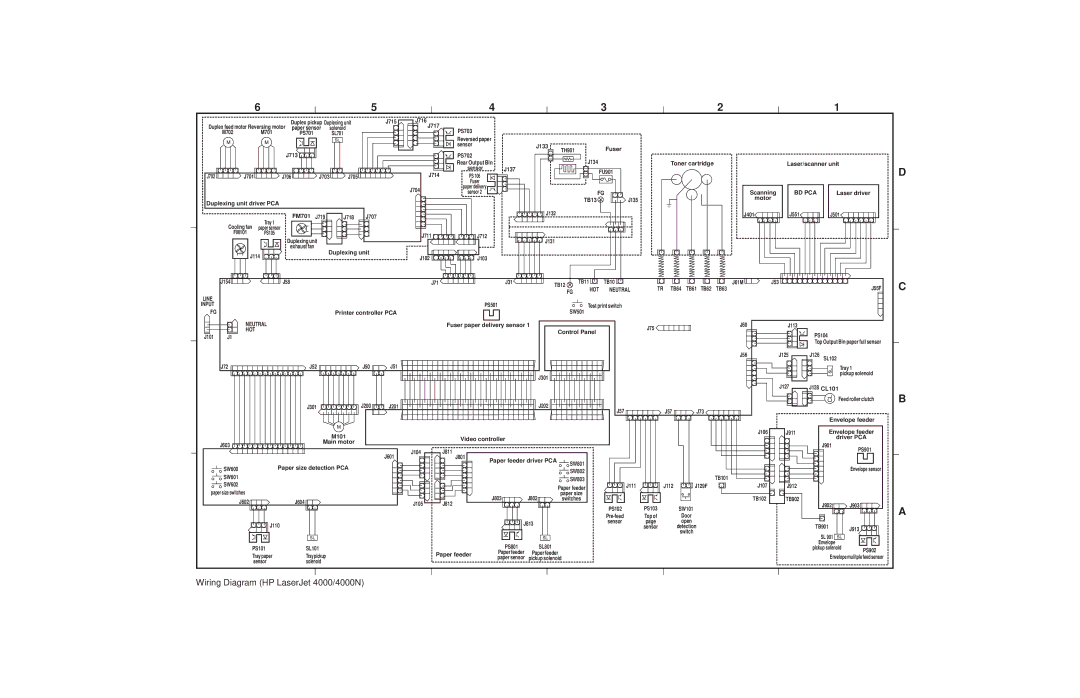 HP 4050 manual Wiring Diagram HP LaserJet 4000/4000N 