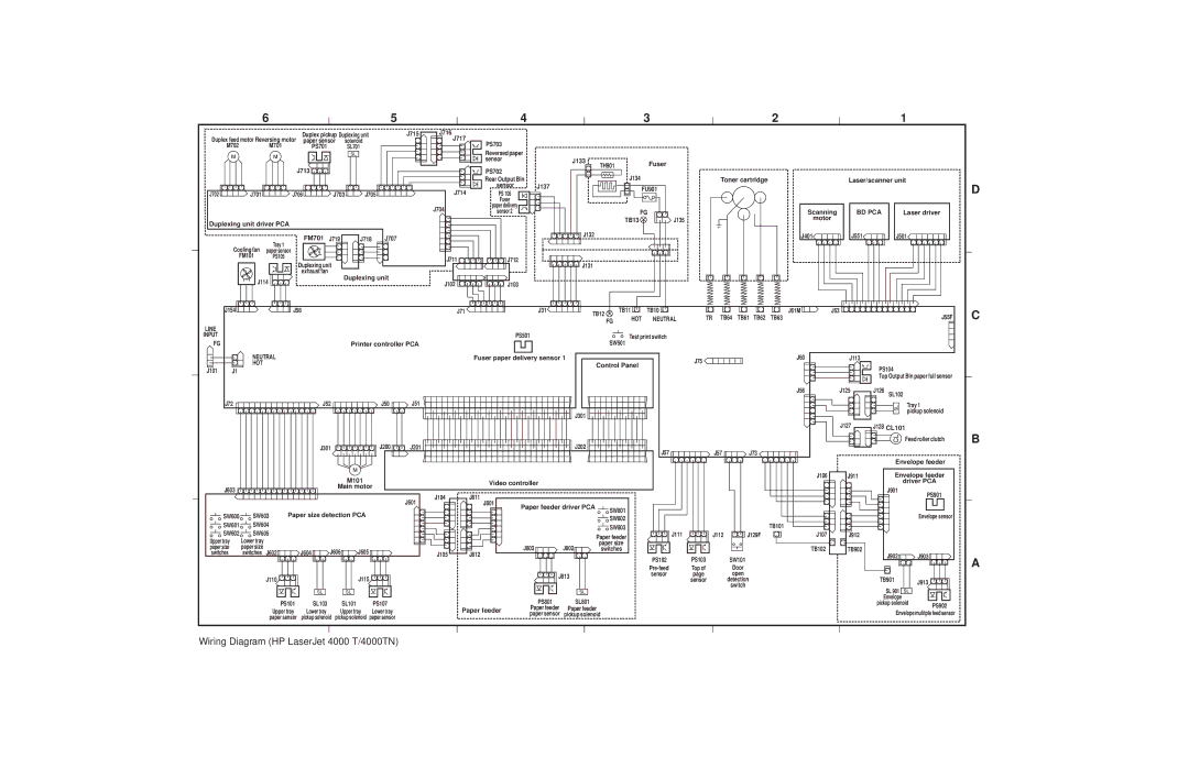 HP 4050 manual Wiring Diagram HP LaserJet 4000 T/4000TN 