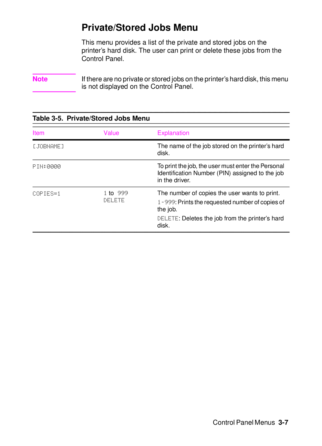 HP 4000, 4050 manual Private/Stored Jobs Menu 