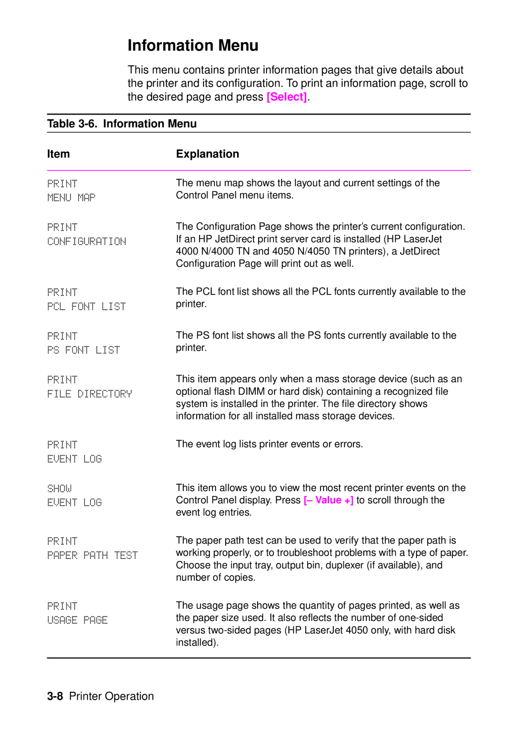 HP 4050, 4000 manual Print Menu MAP, Information Menu ItemExplanation 