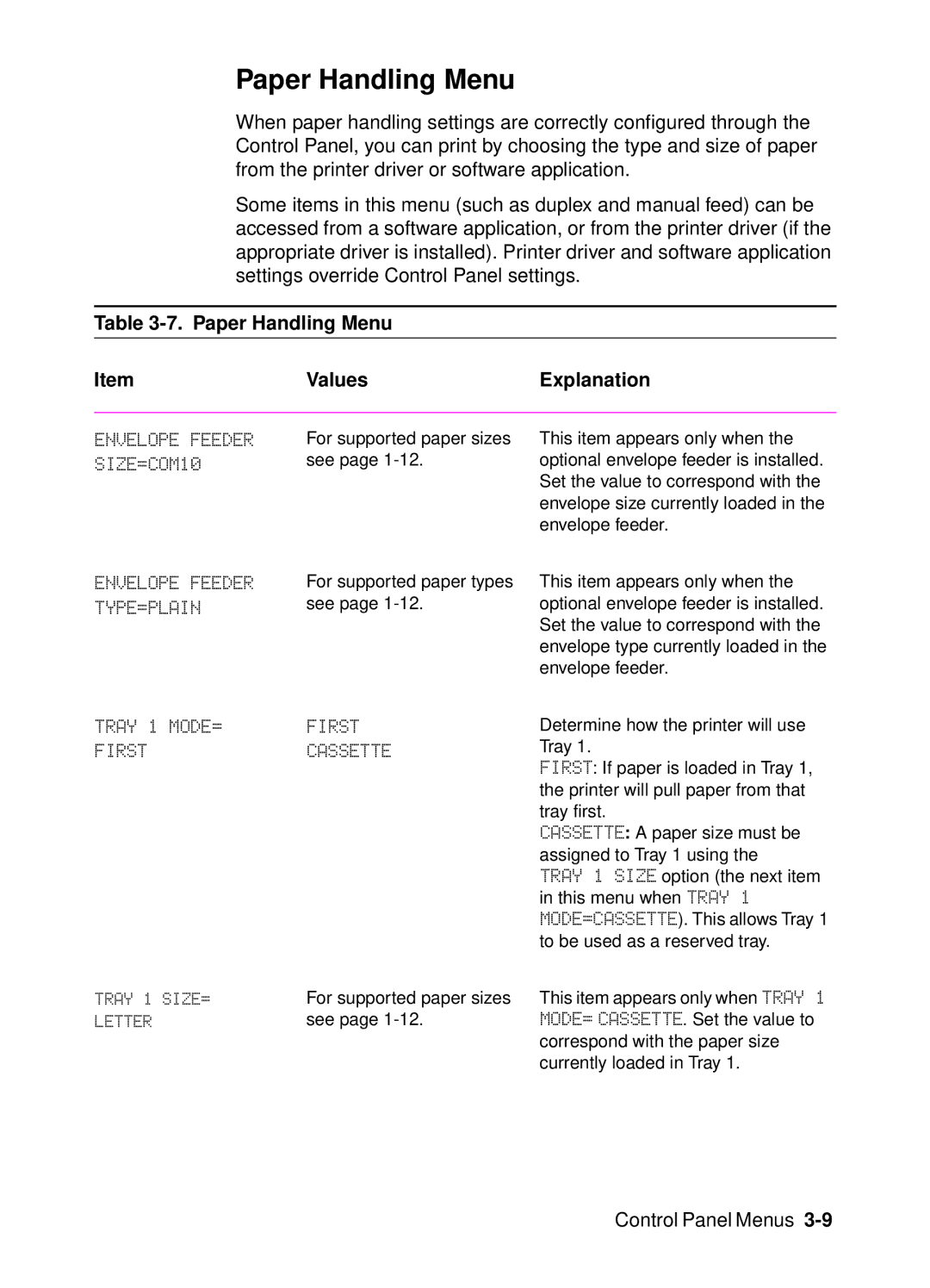 HP 4000, 4050 manual Paper Handling Menu, Envelope Feeder, SIZE=COM10, Type=Plain, Tray 1 MODE= First 