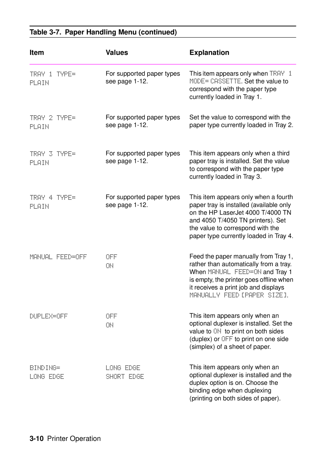 HP 4050 Tray 1 TYPE=, Plain, Tray 2 TYPE=, Tray 3 TYPE=, Tray 4 TYPE=, Manual FEED=OFF, Duplex=Off, Binding=, Long Edge 