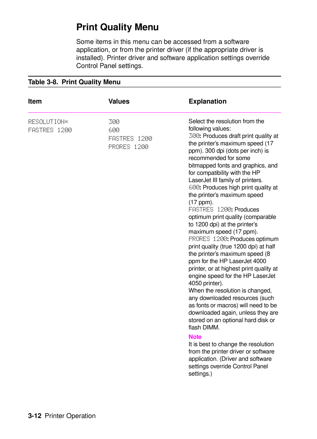 HP 4050, 4000 manual Resolution=, Fastres, Print Quality Menu Values 