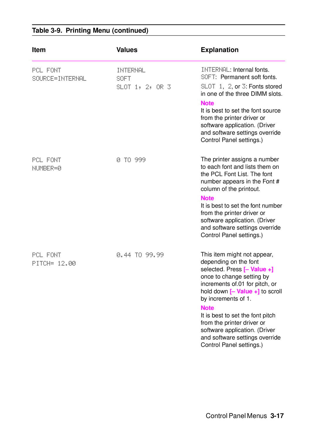 HP 4000, 4050 manual PCL Font Internal SOURCE=INTERNAL Soft, PCL Font NUMBER=0, Printing Menu Values 