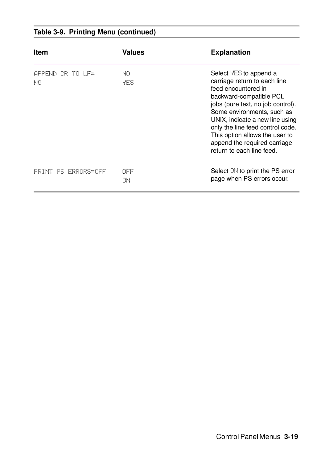 HP 4000, 4050 manual Append CR to LF=, Print PS ERRORS=OFF 