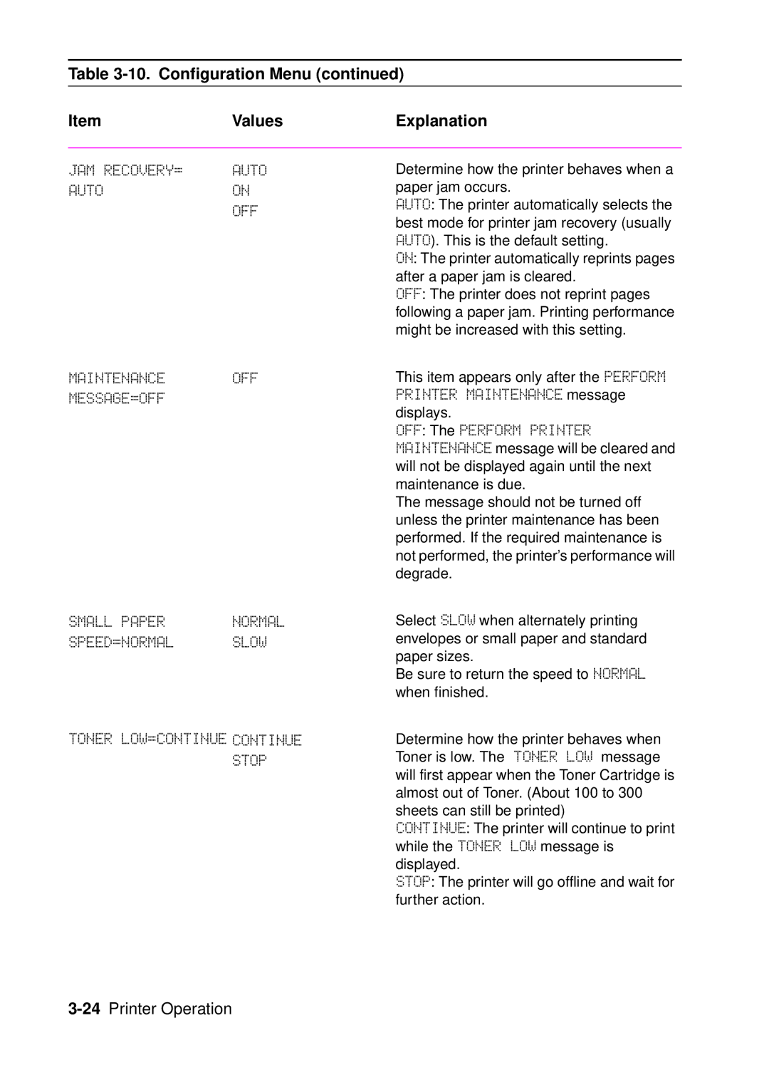 HP 4050, 4000 manual Jam Recovery=, Auto OFF, Maintenance OFF MESSAGE=OFF Small Paper, SPEED=NORMAL Slow 