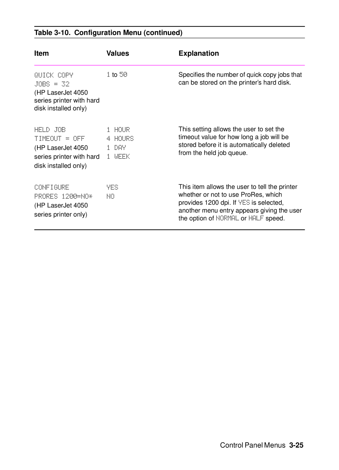HP 4000, 4050 manual Quick Copy, Held JOB, Timeout = OFF, Day, Configure YES Prores 1200=NO 