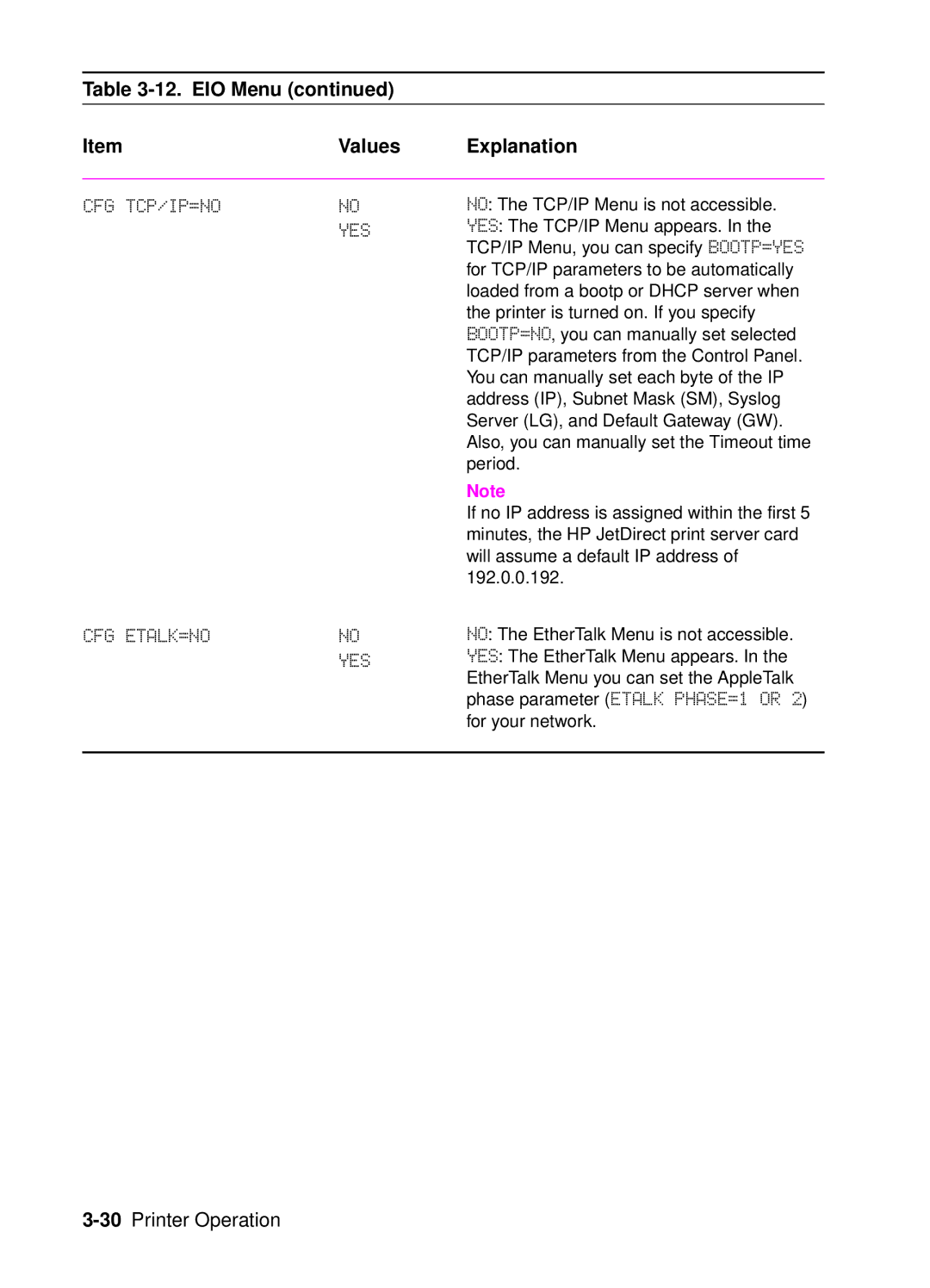 HP 4050, 4000 manual Cfg Tcp/Ip=No, Cfg Etalk=No 