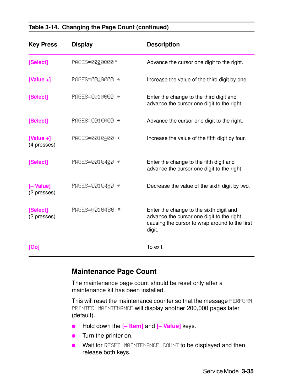 HP 4000, 4050 manual Maintenance Page Count, PAGES=0 