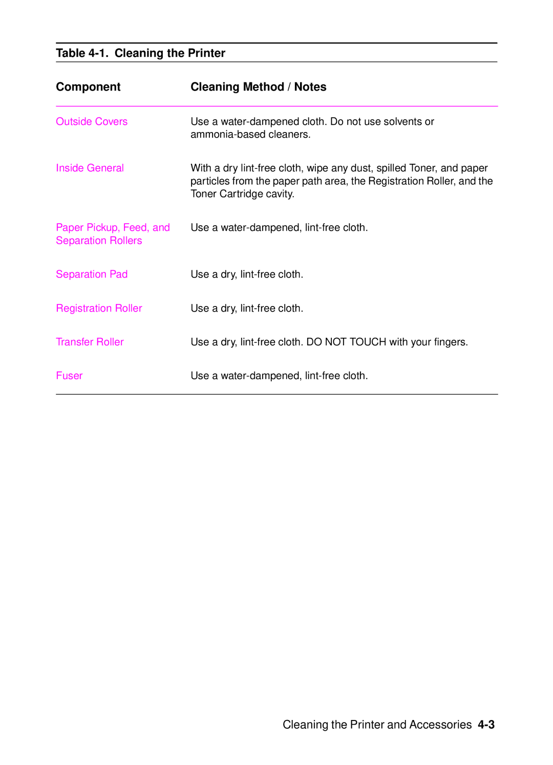 HP 4000, 4050 manual Cleaning the Printer Component Cleaning Method / Notes, Inside General 