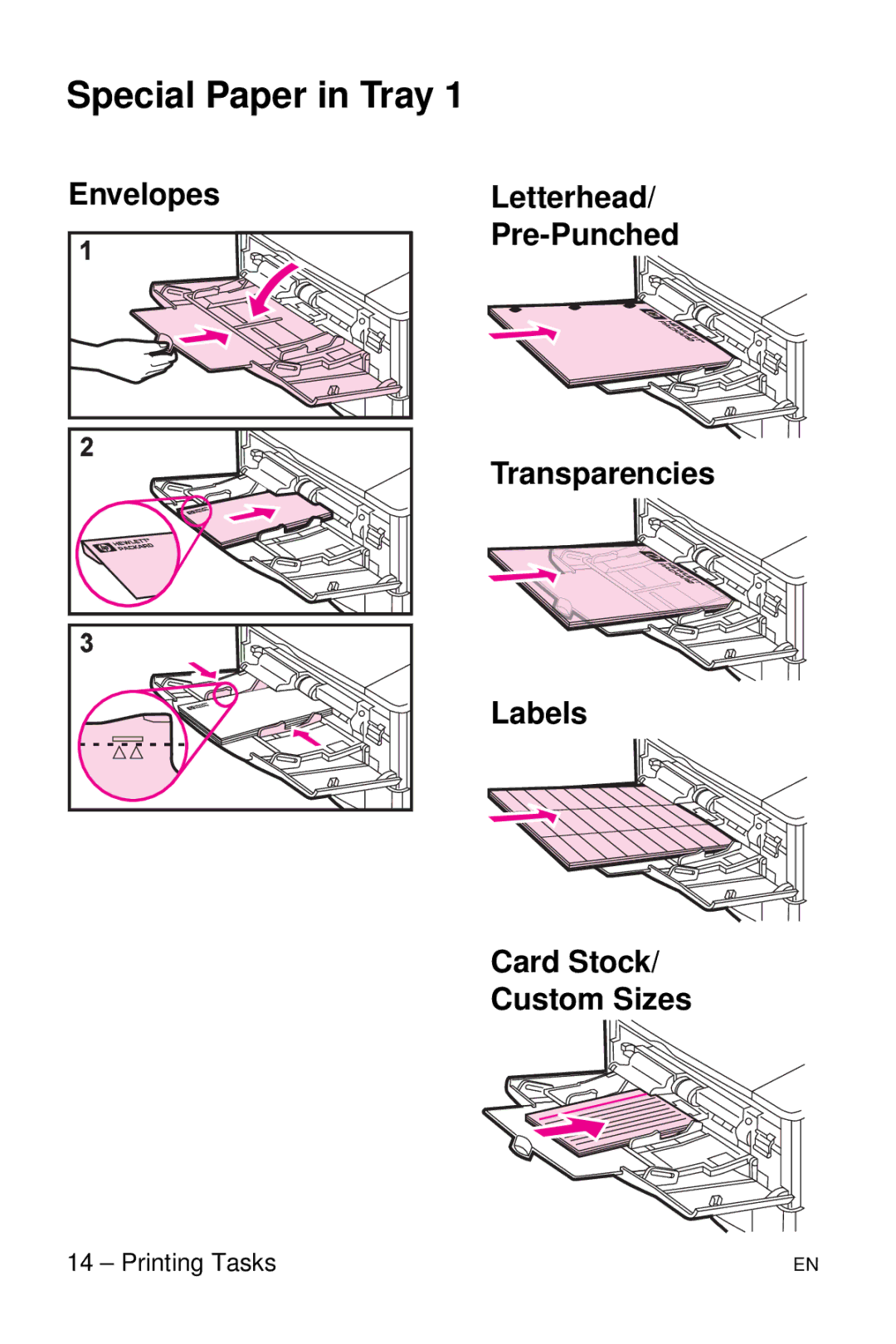 HP 4050 N, 4050 TN manual Special Paper in Tray 